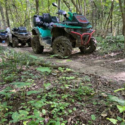 Прокат квадроциклов в Москве